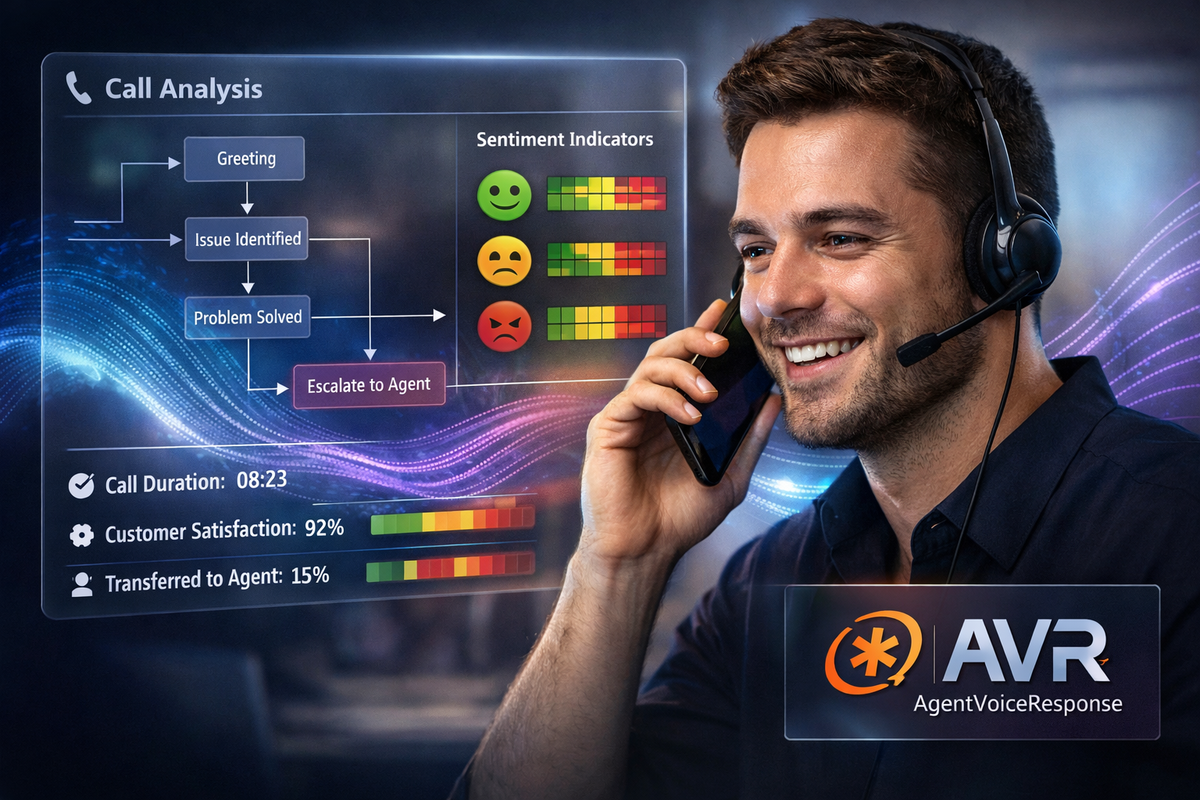 Emotion‑Aware Voice AI in 2026: How AVR Bridges Asterisk and Conversational AI